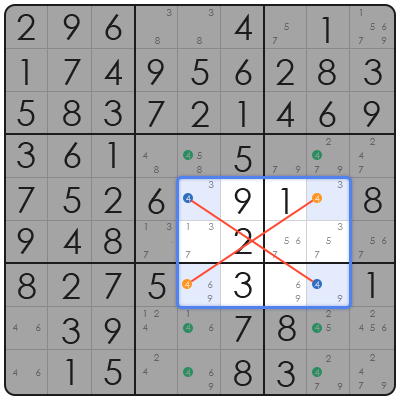 sudoku kingdom daily free